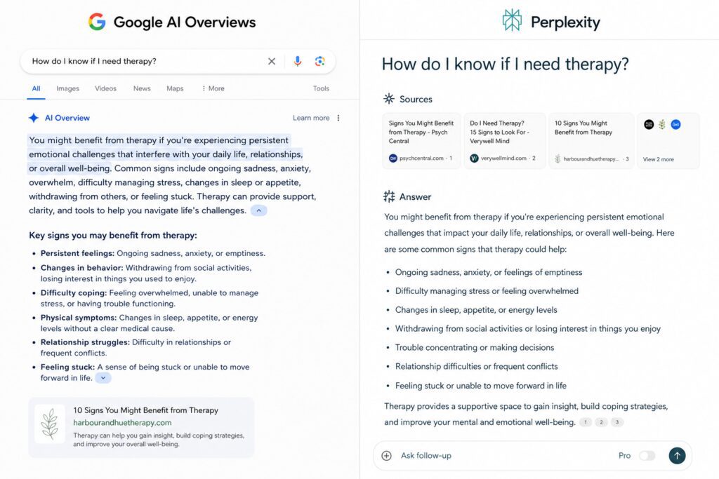 SEO for therapists in Canada