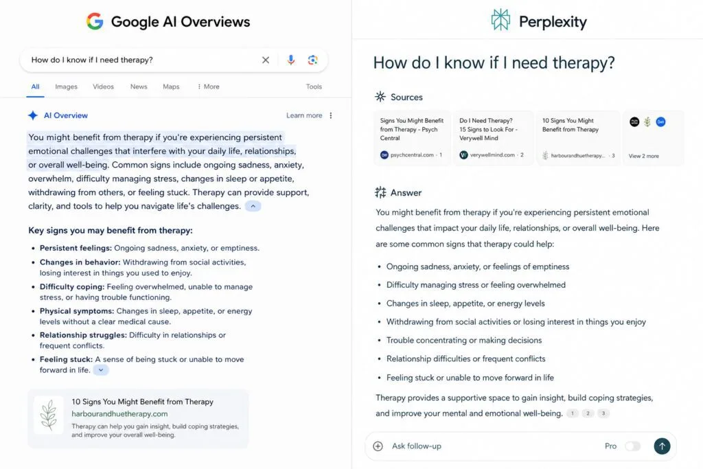 SEO for therapists in Canada