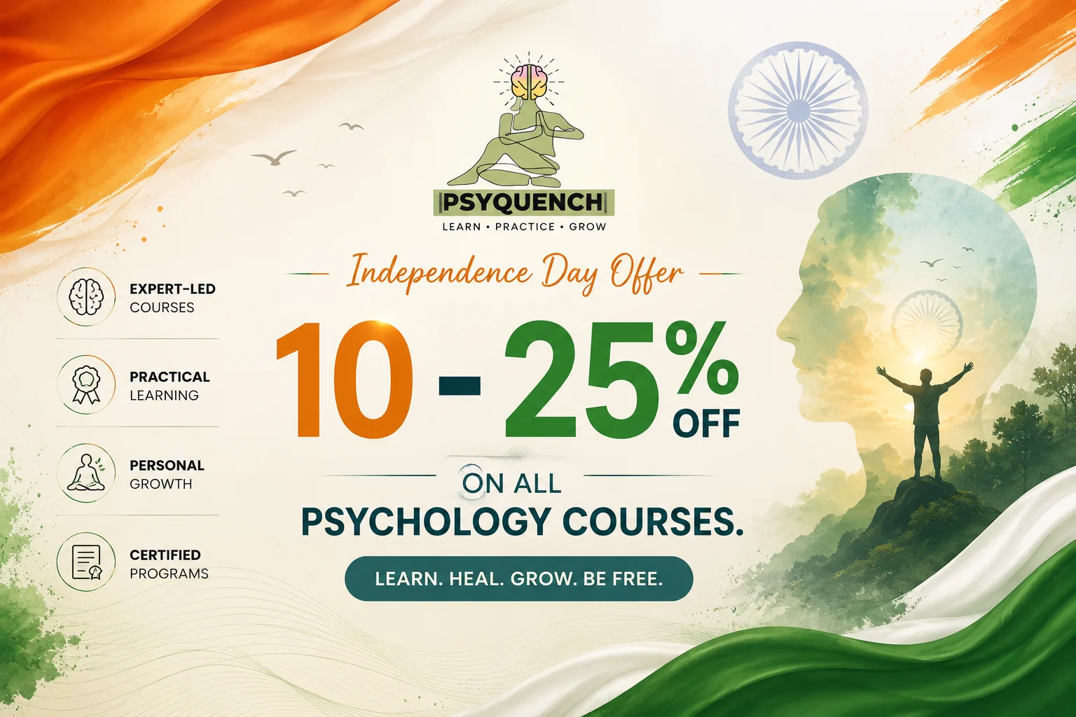 Independence Day Gift Card